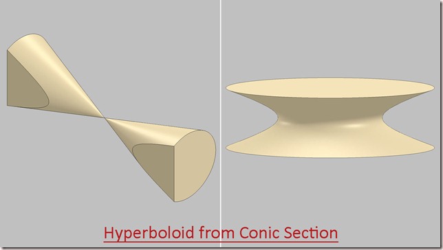 Hyperboloid from Conic Section-1