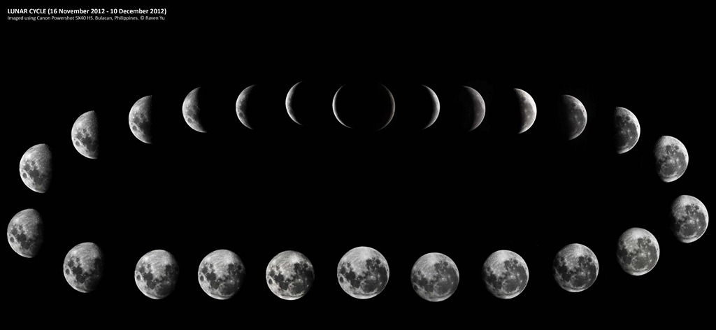 [lunar-phases%255B5%255D.jpg]
