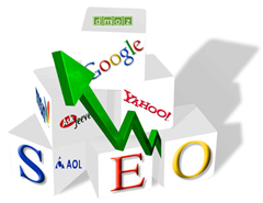 teknik seo yang perlu diperhatikan seo, promosi blog