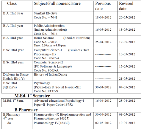 notification mdu date sheet 2012