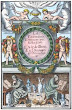 Frontispiece From Annibal Barlet Le Vray Et Methodique Cours Paris 1651