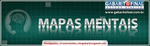 mapasmentais mapasmentais