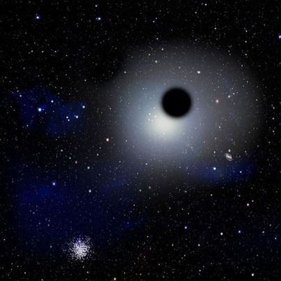 ilustração de um buraco negro e seu horizonte de eventos