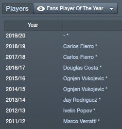 [Fans-player-of-the-year5.jpg]