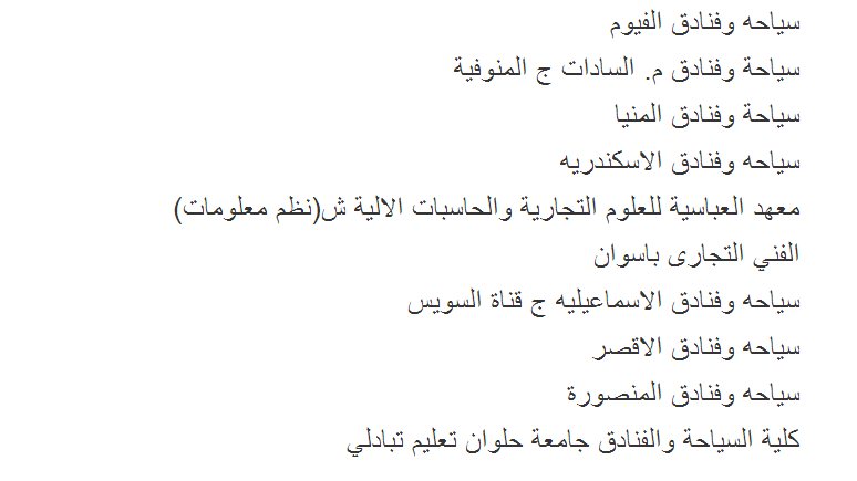 الأماكن والكليات المتبقية في المرحلة الثانية من تنسيق الجامعات والمعاهد لعام 2013