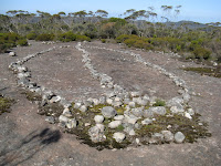 Bora Ground Photo