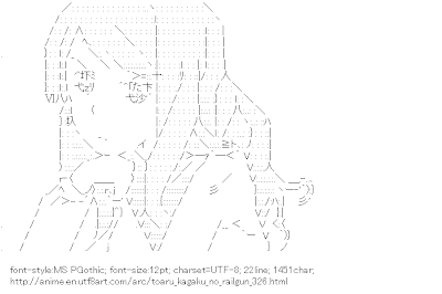 Mugino Shizuri (Toaru kagaku no railgun)