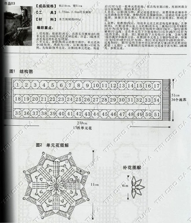 [ESTOLA%2520A%255B4%255D.jpg]