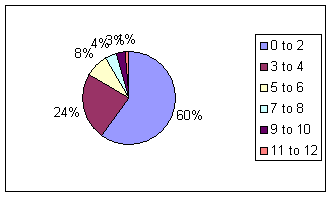clip_image009[6]