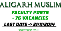 Aligarh-Muslim-Faculty-Jobs-2014
