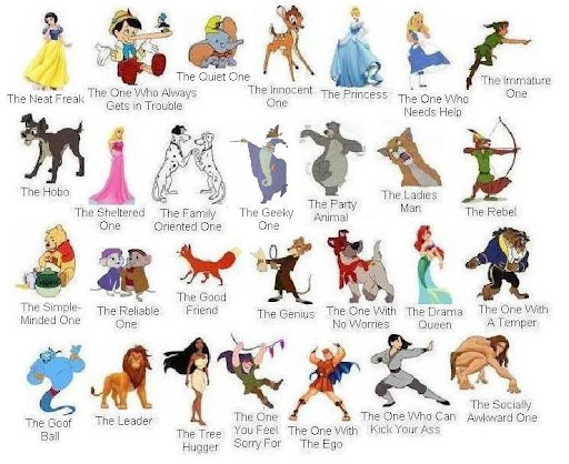 facebook tagging disney
