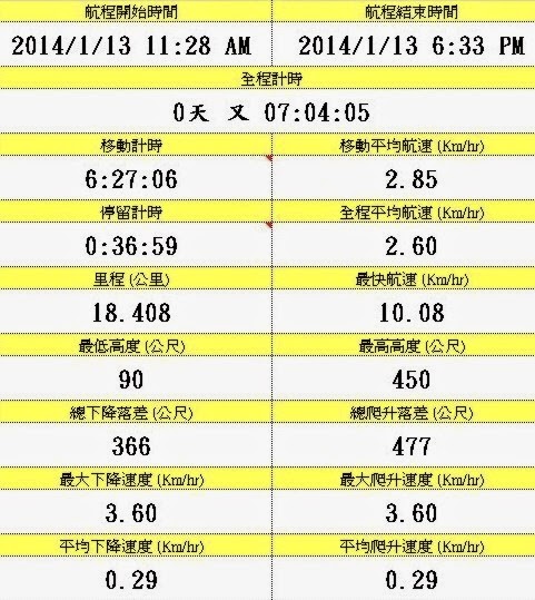 201401131 201401131