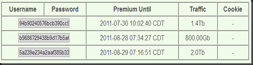 Update Premium Account Hotfile & Filesonic 29-7-2011 Free Working 100%
