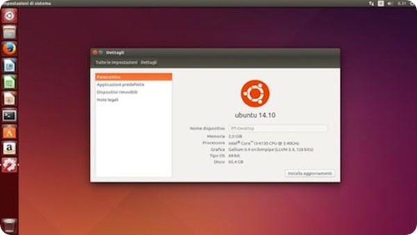 ubuntu_14_10_derivate