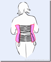 how-to-put-on-a-corset-1