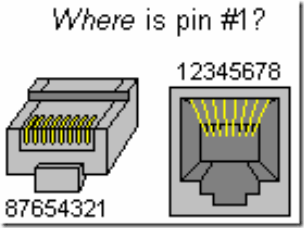 rj45pinout rj45pinout