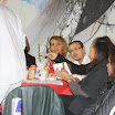 Voir les Photos