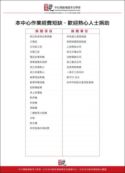 中台灣區域競爭力學會-海報200