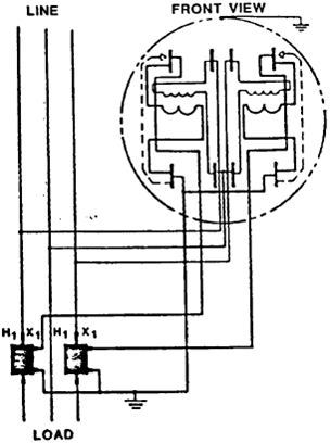 Two-Stator Watthour Meter Connected to a Three-Phase, Three-Wire Circuit With Current Transformers