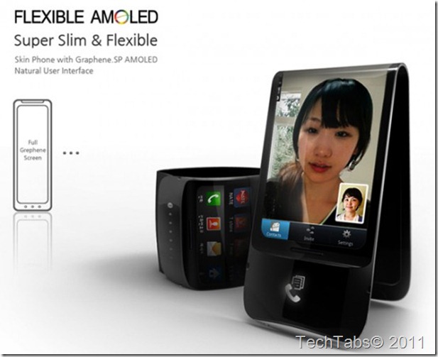Flexible AMOLED Screen