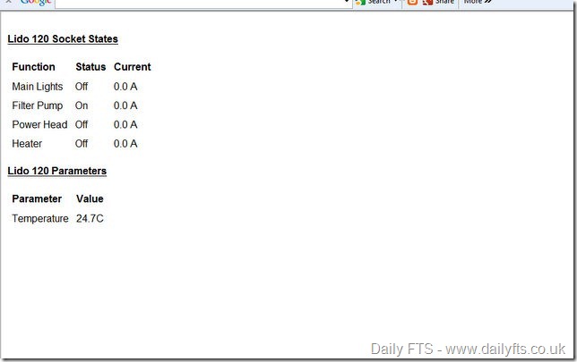 GHL Webserver Example GHL Webserver Example