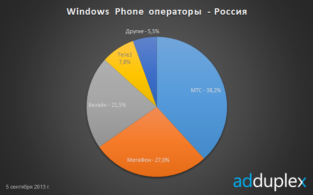 [clip_image013%255B3%255D.png]