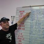 2012-01-22 Nascar & TSRA LMP