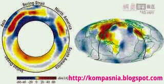 http://kompasnia.blogspot.com