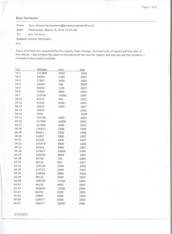 [sheriff%2520vehicles%25203-21-2012%25201%255B4%255D.png]