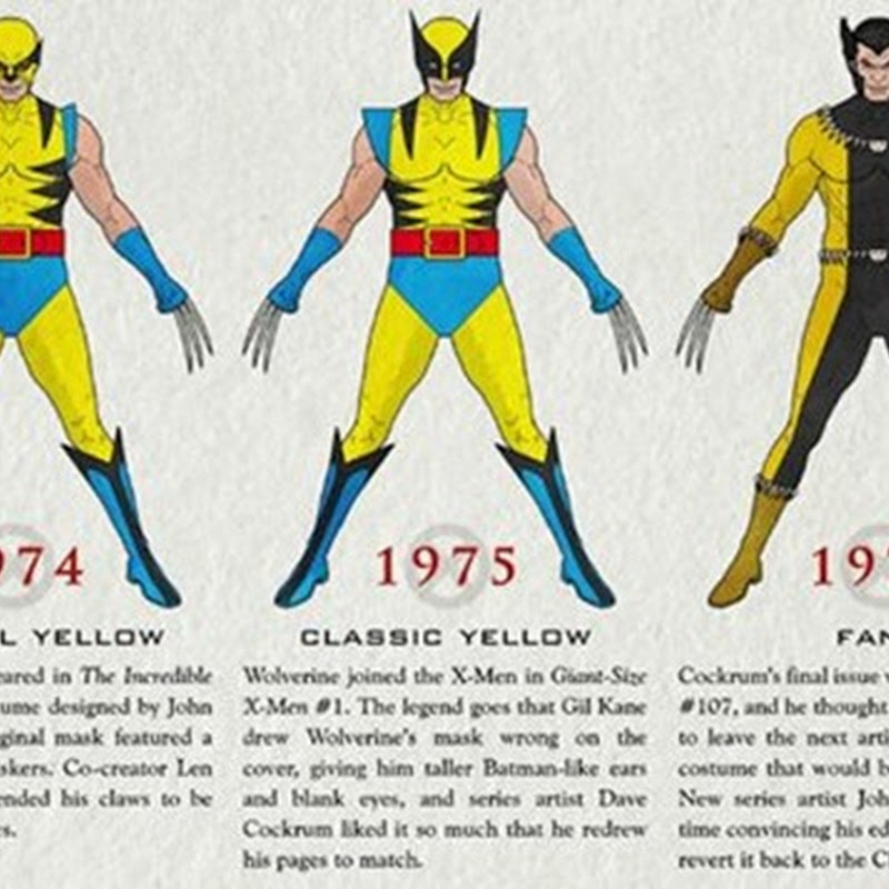 Die Entwicklung von Wolverine - von 1974 bis heute (Infografik)