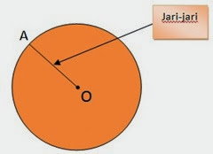 jari2 jari2
