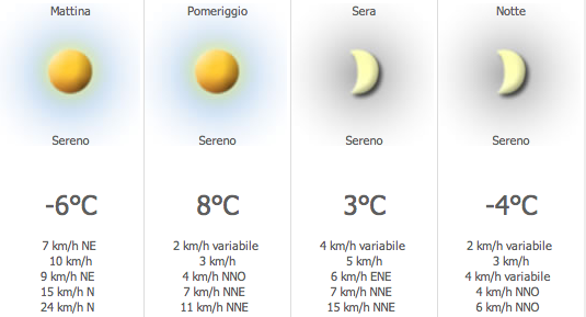 Schermata 2014 02 22 alle 22 42 00