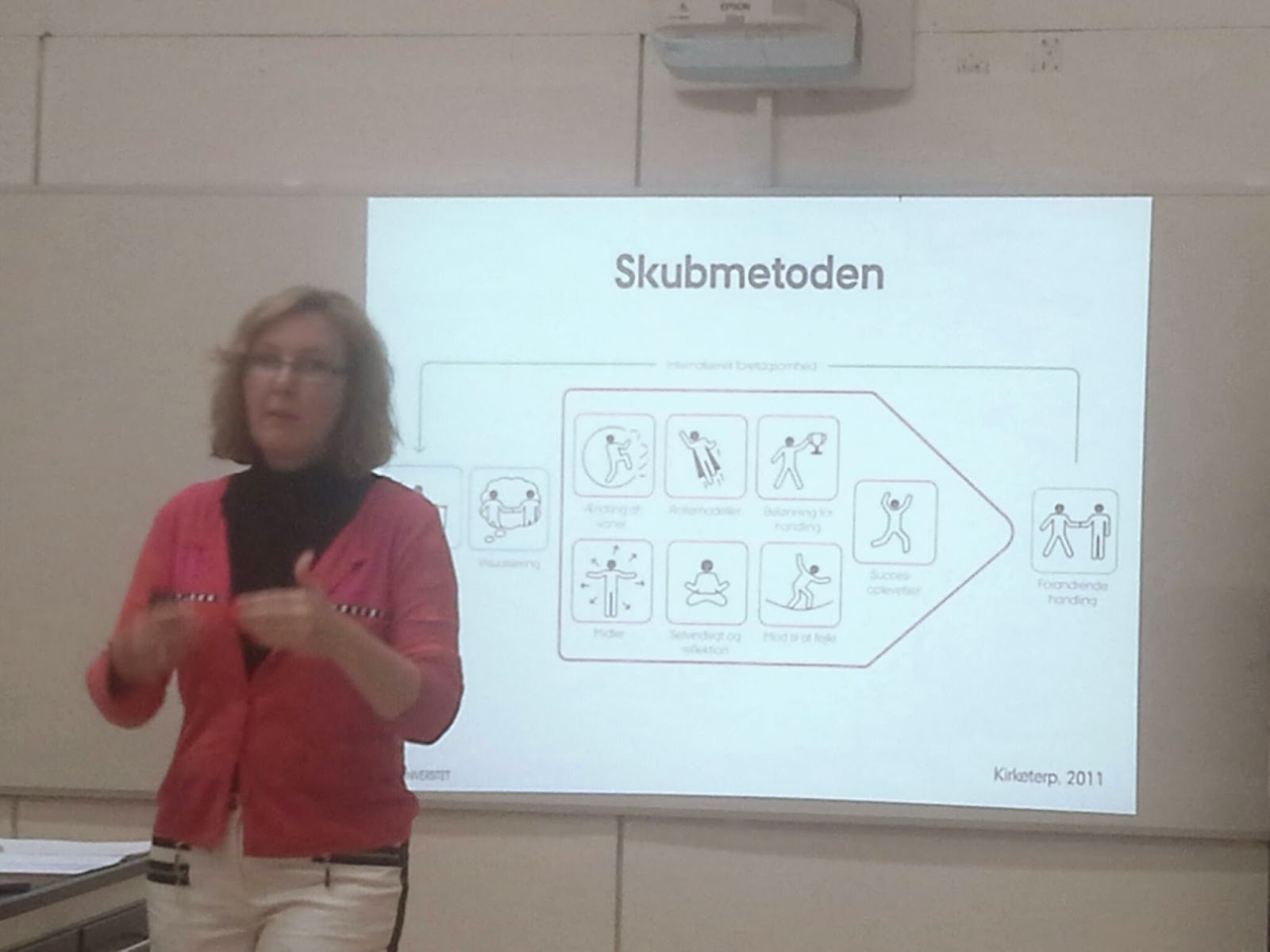 anne kirketerp anne kirketerp