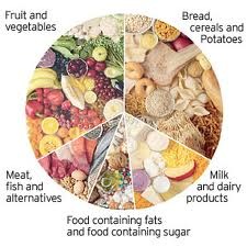 [eating-right%255B3%255D.jpg]