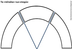 επ3 επ3