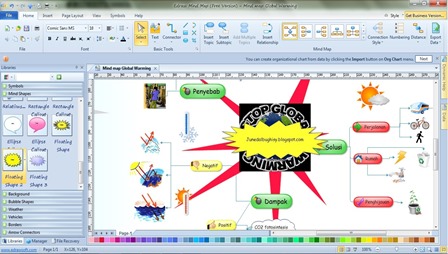 Cara Membuat Mind Map Dengan Photoshop | free download software untuk membuat dan merancang mind map Cara Membuat Mind Map Dengan Photoshop | free download software untuk membuat dan merancang mind map