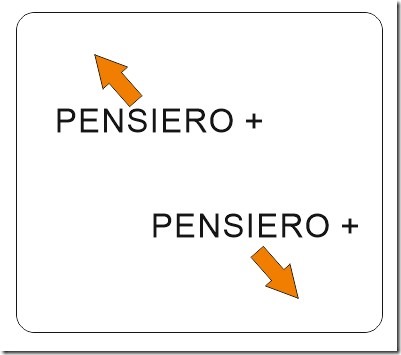 mappe e poli (2)