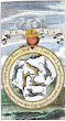 Engraving From Basil Valentine Chymische Schrifften Hamburg 1717