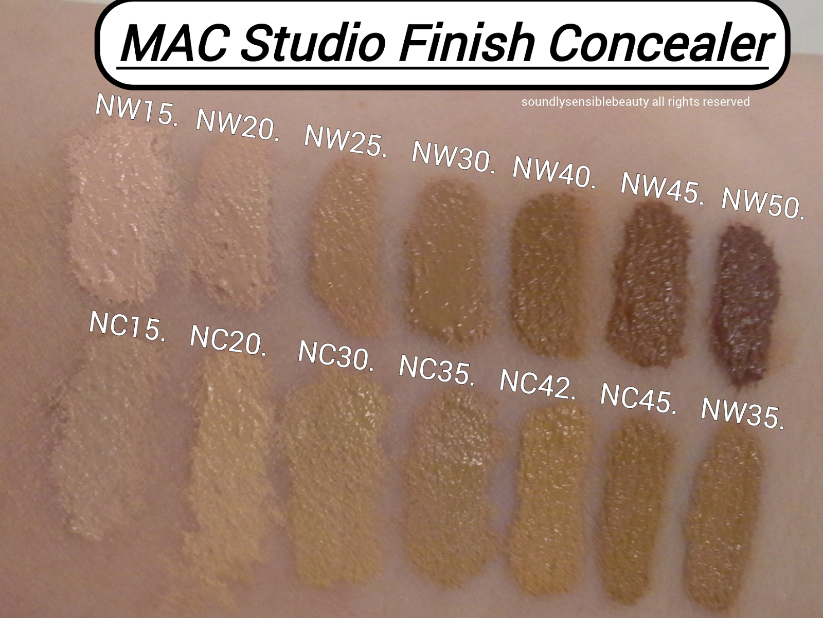 MAC Studio Finish Concealer; Review & Swatches of Shades