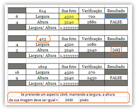 calcule a relação de aspecto duma foto?