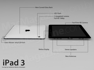 iPad 3a.jpg