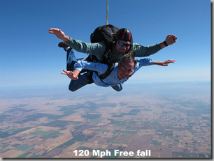 TW-Skydiving TW-Skydiving
