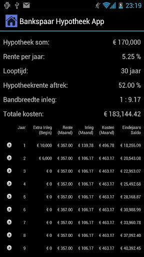 Bankspaar Hypotheek App