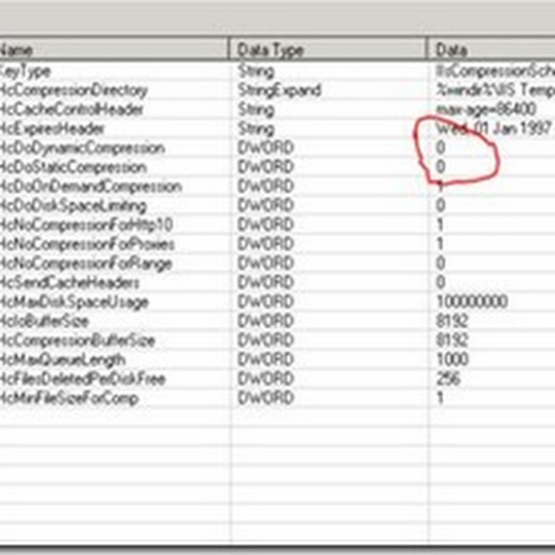  Application Performance Best Practices Tuning IIS 8.0
