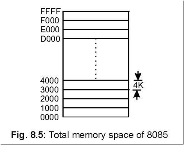 Memory 7-10-46 PM
