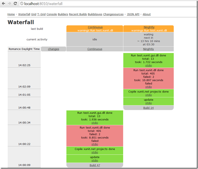 buildbot-moreinfo buildbot-moreinfo