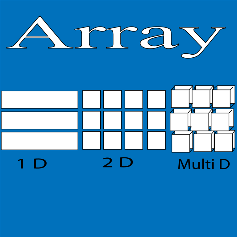 [Array-C-language6.png]