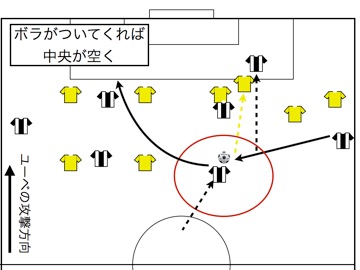ユベントス攻撃.007.jpg ユベントス攻撃 007
