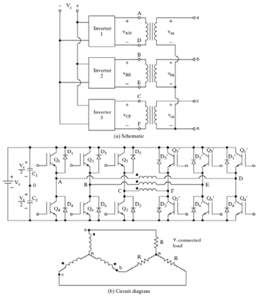 power electronic converter: Three-Phase Inverter