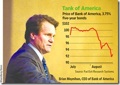 bank of america 2011